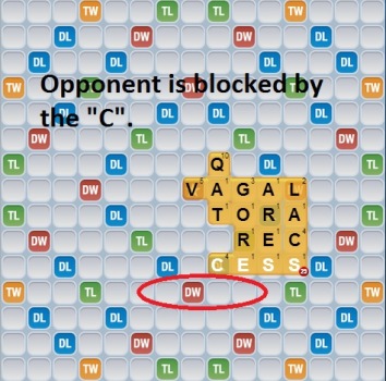 Using the C to block